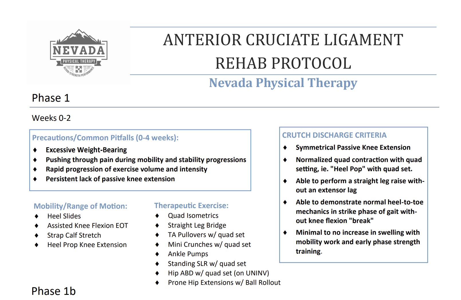 Abbreviated ACL Protocol